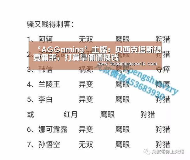 ‘AGGaming’土媒：贝西克塔斯想要佩莱，打算拿佩佩换钱(图1)